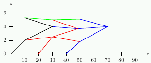 gridPlot1.png